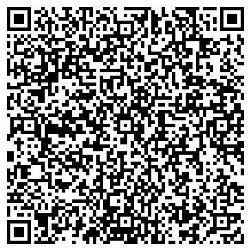 QR-код с контактной информацией организации Kupi-bagazhnik.ru