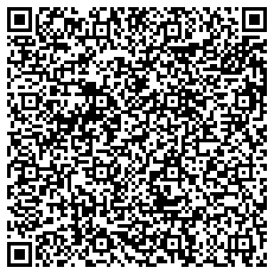 QR-код с контактной информацией организации ПолиТэйп НН