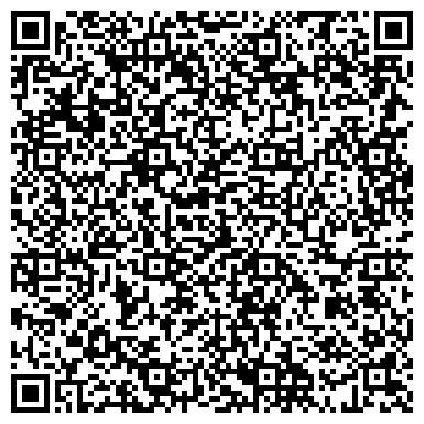 QR-код с контактной информацией организации ООО РесурсМастер