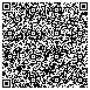 QR-код с контактной информацией организации Семь Континентов