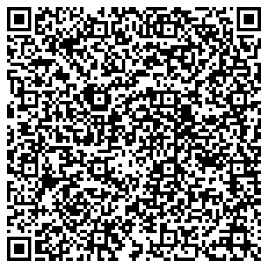 QR-код с контактной информацией организации ООО Ферропласт Медикал
