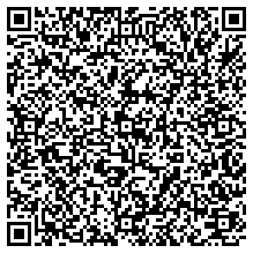 QR-код с контактной информацией организации ИП Аксенов С.П.