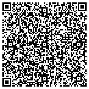 QR-код с контактной информацией организации Милена-тур