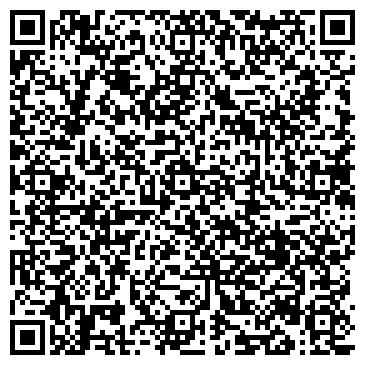 QR-код с контактной информацией организации Che Guevara