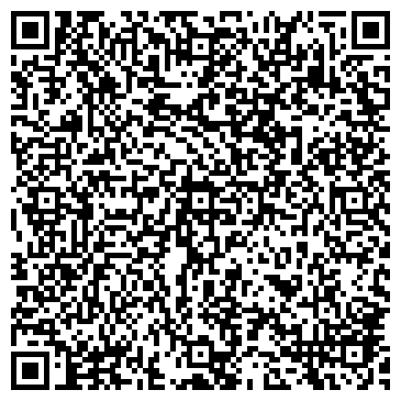 QR-код с контактной информацией организации Висар, оптово-торговая компания, ИП Замараева Т.В.