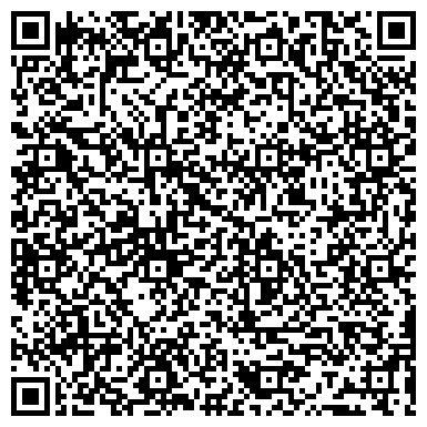 QR-код с контактной информацией организации Atlantic Travel