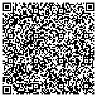 QR-код с контактной информацией организации ОАО Кубаньхлебопродукт