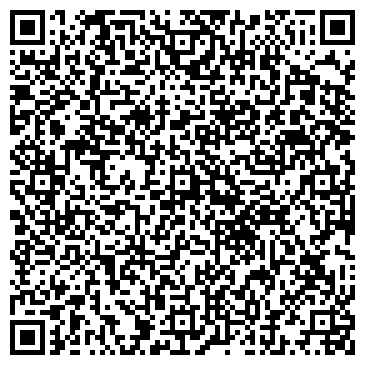 QR-код с контактной информацией организации Продуктовый магазин, ИП Силачева И.М.