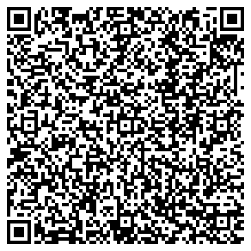 QR-код с контактной информацией организации Панорама