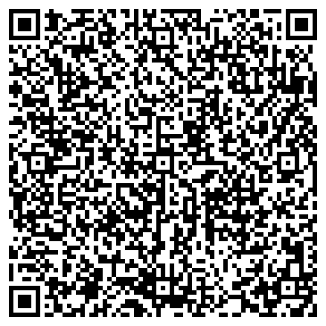 QR-код с контактной информацией организации Царская берлога