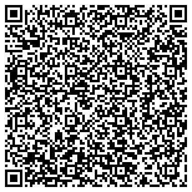 QR-код с контактной информацией организации Гардиан Двери-Окна Зотов