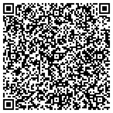 QR-код с контактной информацией организации Липецкая областная психоневрологическая больница