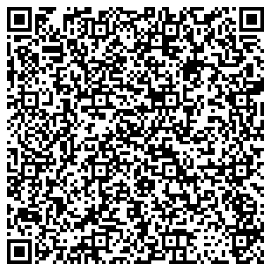 QR-код с контактной информацией организации ООО Метрополис Краснодар Ко