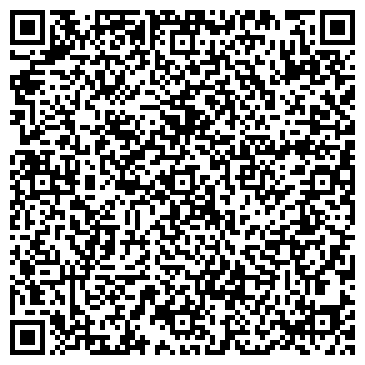 QR-код с контактной информацией организации Фарера Парфюм