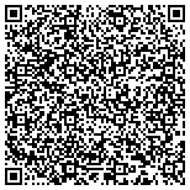 QR-код с контактной информацией организации Планета тур, туристическое агентство, ИП Шадрин С.А.