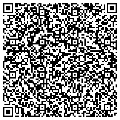 QR-код с контактной информацией организации Термостандарт