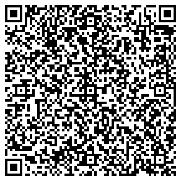 QR-код с контактной информацией организации ИП Панина О.К.