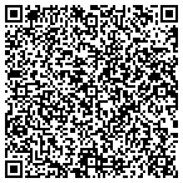 QR-код с контактной информацией организации Новолипецкий медицинский центр, НП