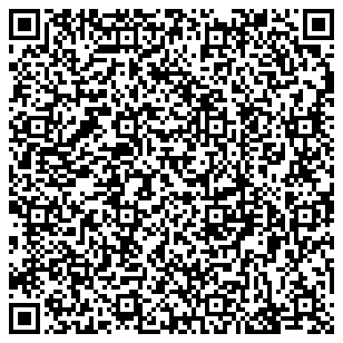 QR-код с контактной информацией организации Альфа Моторс & Нижегородец