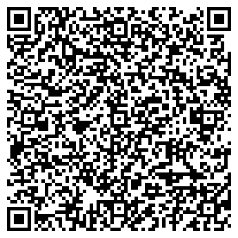 QR-код с контактной информацией организации Продуктовый магазин, ИП Фарберов К.Ю.