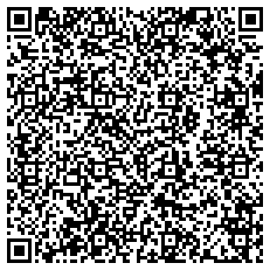 QR-код с контактной информацией организации Магазин  для домохозяек "ДОМАШНИЙ ПЕКАРЬ"