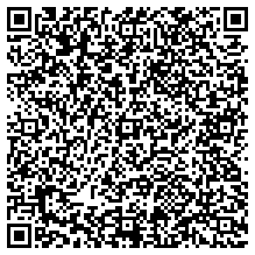 QR-код с контактной информацией организации АВТОСАН, группа компаний, Дилерский центр Nissan
