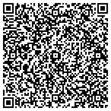 QR-код с контактной информацией организации АВТОСАН, группа компаний, Дилерский центр Citroen