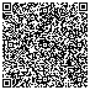QR-код с контактной информацией организации ИП Ушитов И.В.