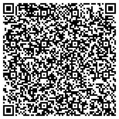QR-код с контактной информацией организации Панорама plast