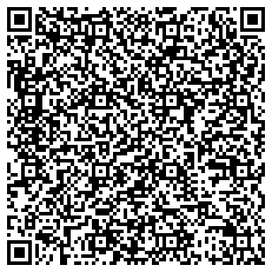 QR-код с контактной информацией организации Панорама plast