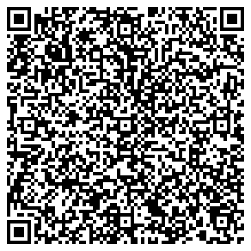 QR-код с контактной информацией организации Белорусская косметика, магазин, ИП Шабанов А.А.