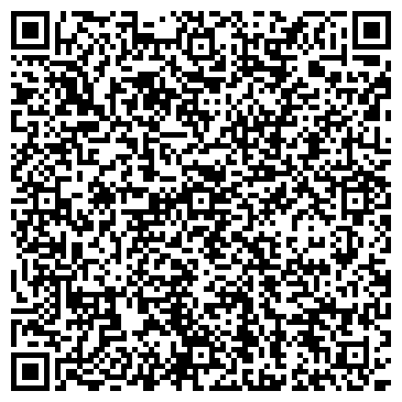 QR-код с контактной информацией организации Megapolisbar PEOPLE&#x60;S