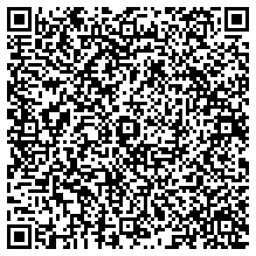 QR-код с контактной информацией организации АВТОСАН, группа компаний, Дилерский центр Renault