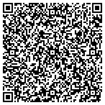 QR-код с контактной информацией организации ИП Першин М.Н.