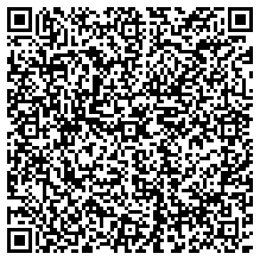 QR-код с контактной информацией организации Megapolisbar PEOPLE&#x60;S