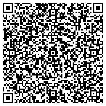 QR-код с контактной информацией организации ИП Кокшарова Н.Н.