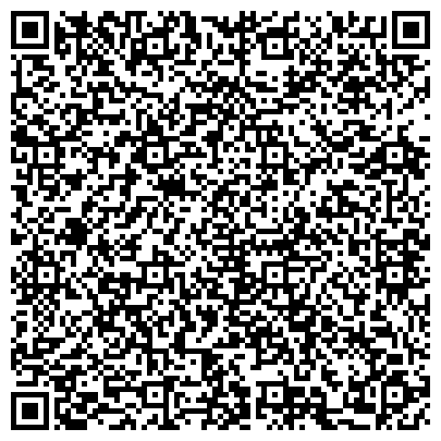 QR-код с контактной информацией организации Туристическая фирма «Русский Мир»