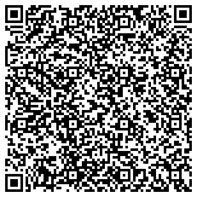 QR-код с контактной информацией организации Дело рук, салон красоты, ИП Кузнецова Е.Ю.