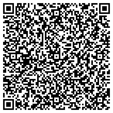 QR-код с контактной информацией организации Поликлиника №2, Клиническая больница №8