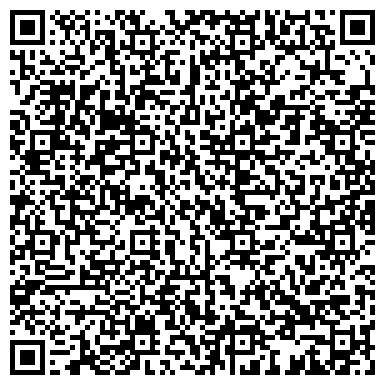 QR-код с контактной информацией организации 36,6, сеть аптек, Нижегородская область