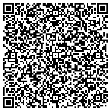 QR-код с контактной информацией организации Одежда для беременных, сеть магазинов, ИП Северин О.В.