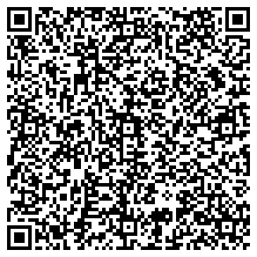 QR-код с контактной информацией организации Медсанчасть МВД России по Ярославской области