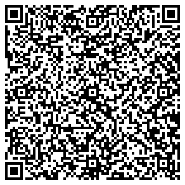 QR-код с контактной информацией организации Milwaukee