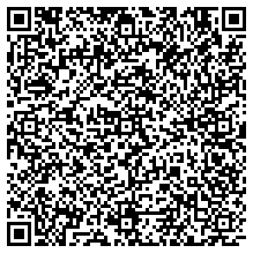 QR-код с контактной информацией организации Партнер, торговая компания, ООО Сармет