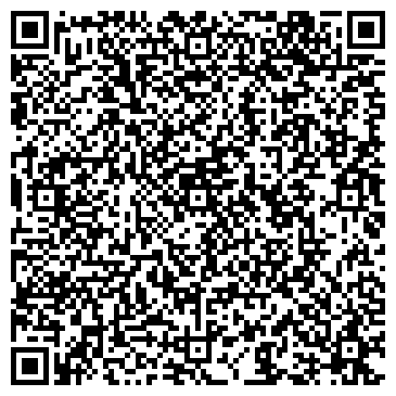QR-код с контактной информацией организации Кубань-биотехнологии, оптовая компания