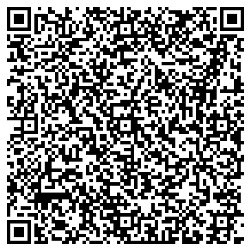 QR-код с контактной информацией организации Гигант и Я