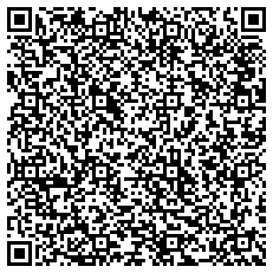 QR-код с контактной информацией организации FinnTimberHouse