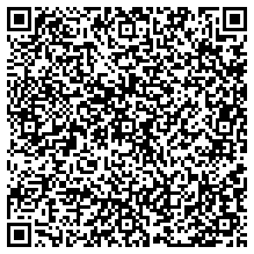 QR-код с контактной информацией организации Мегаполис Пермь