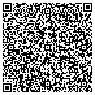 QR-код с контактной информацией организации Лузинская, мясная лавка, ИП Мурманцев А.А.