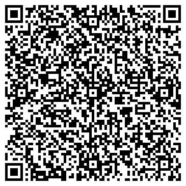 QR-код с контактной информацией организации ЦитоФарм